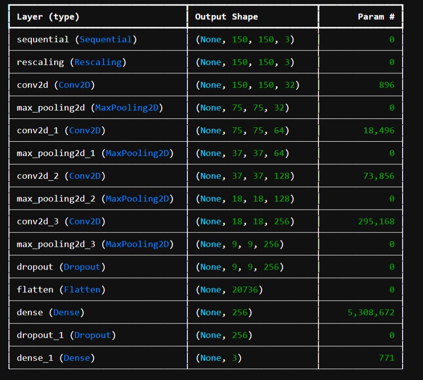Bag Synthetic Data Screenshot 4