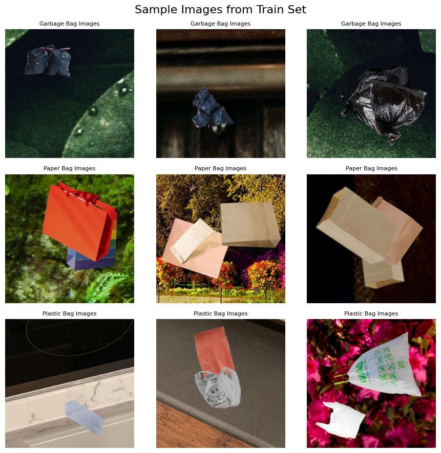 Bag Synthetic Data Screenshot 1