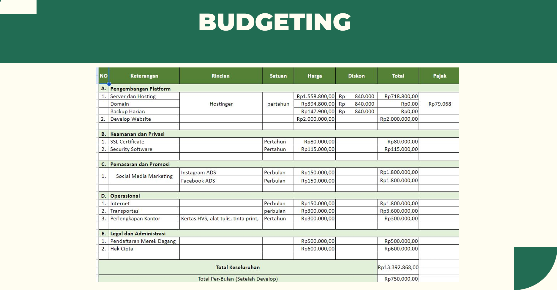 Go - Pinjam Data Screenshot 2