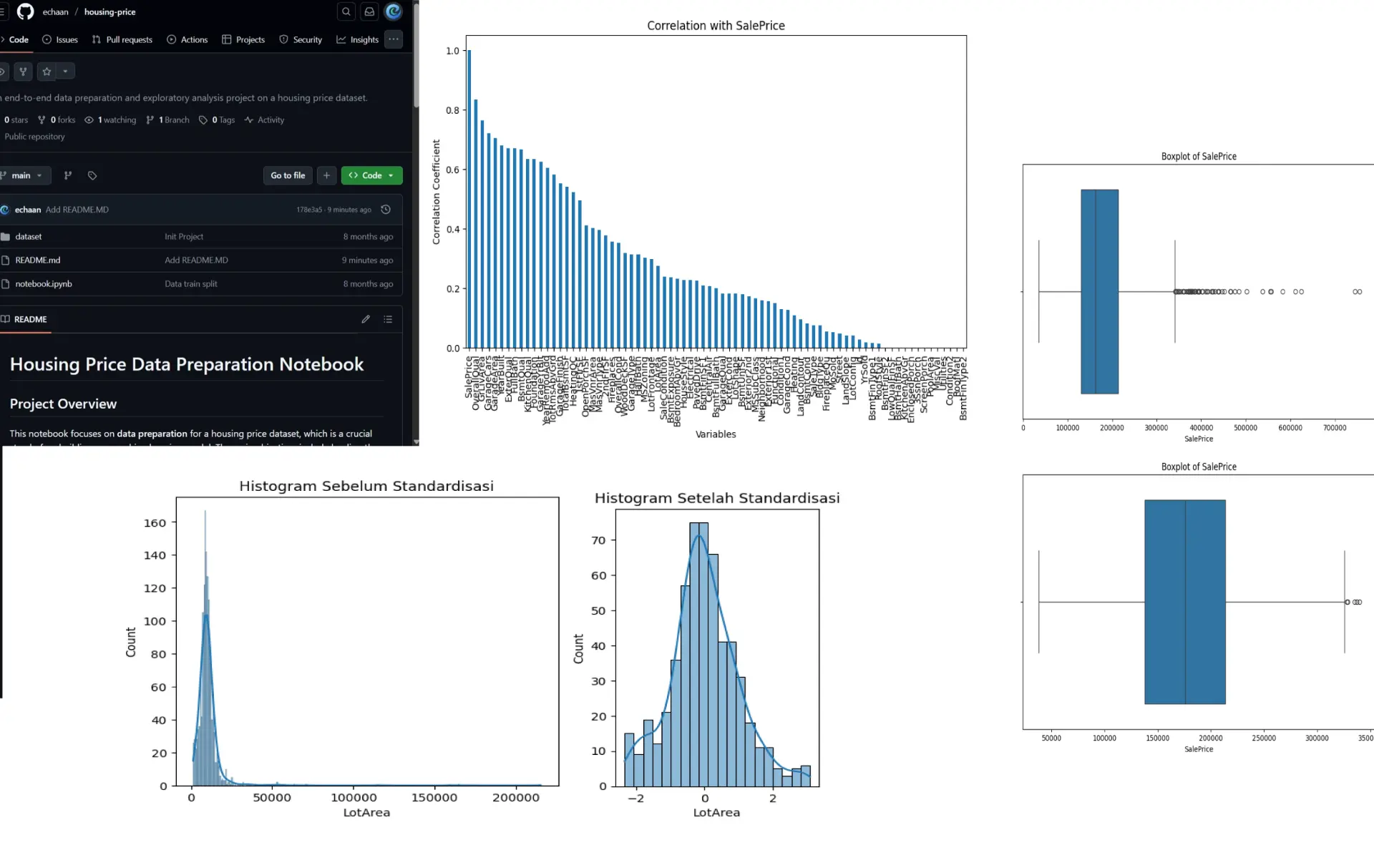 Housing Price Data Screenshot 1