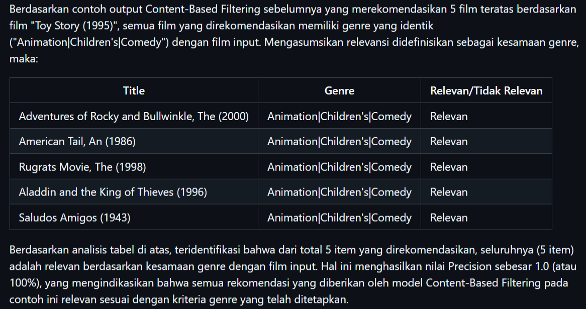 Movie Recommender Data Screenshot 2