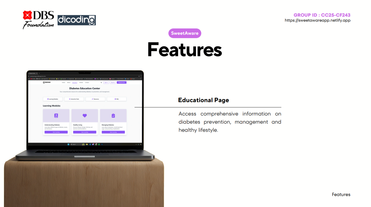 SweetAware Data Screenshot 2