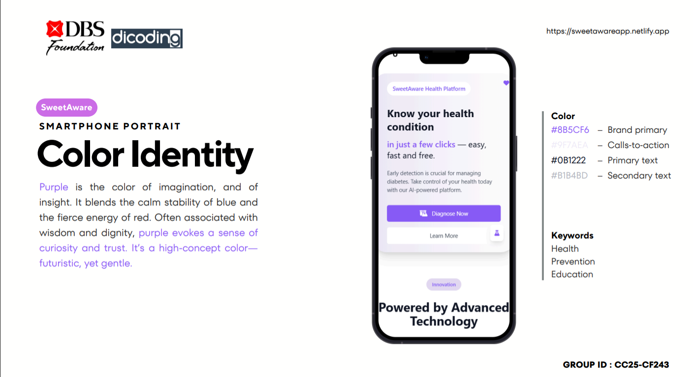 SweetAware Data Screenshot 4